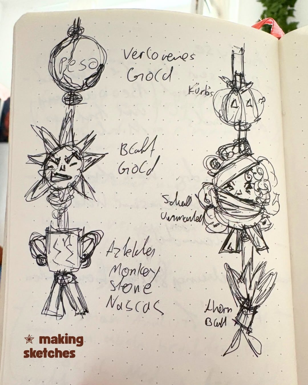 Sketches for the charms